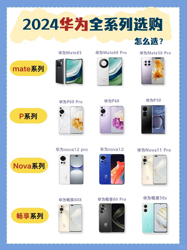 2024年换新机！华为各系列手机哪款最值得买？