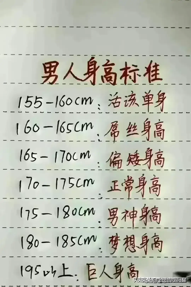 越买越穷的4样东西，对照一下，你买过几样？收藏起来看看吧,越买越穷的4样东西，对照一下，你买过几样？收藏起来看看吧,第5张