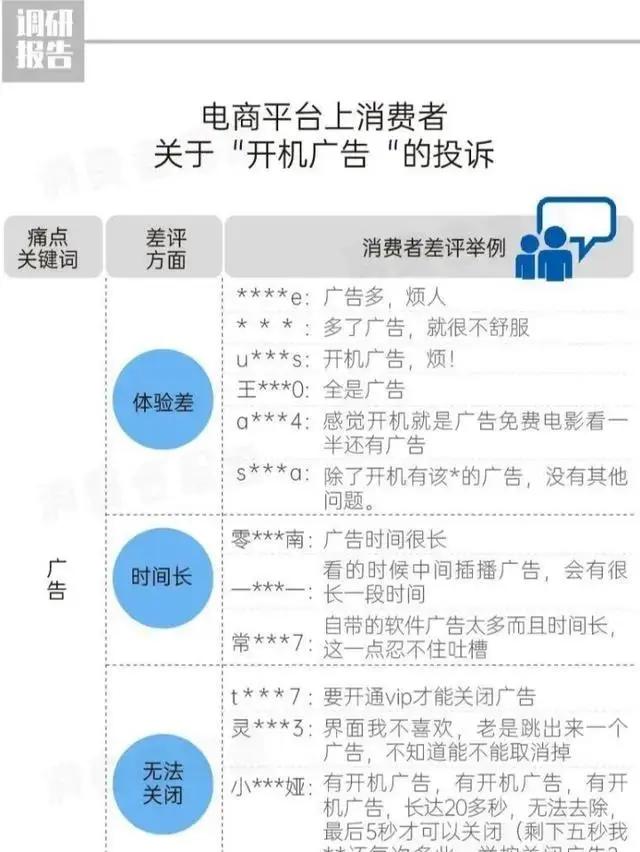 买电视，别听导购瞎忽悠！认准电视“6不买”，就不怕踩坑了,买电视，别听导购瞎忽悠！认准电视“6不买”，就不怕踩坑了,第16张