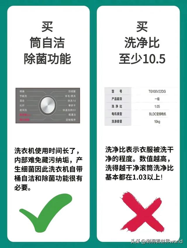 为什么我买洗衣机的时候没有看到这篇！,为什么我买洗衣机的时候没有看到这篇！,第6张