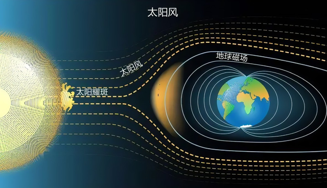 中国空间站突然加速下降!啥原因?神舟十八号3位航天员,如何应对?,中国空间站突然加速下降!啥原因?神舟十八号3位航天员,如何应对?,第5张