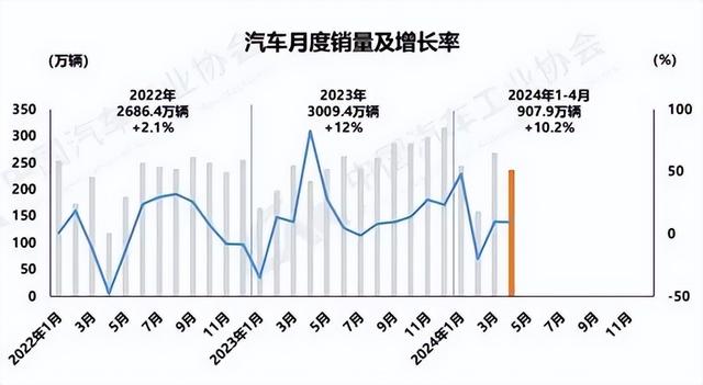 一夜之间，风向大变！西方媒体不得不承认，东方巨龙已经腾飞,一夜之间，风向大变！西方媒体不得不承认，东方巨龙已经腾飞,第3张