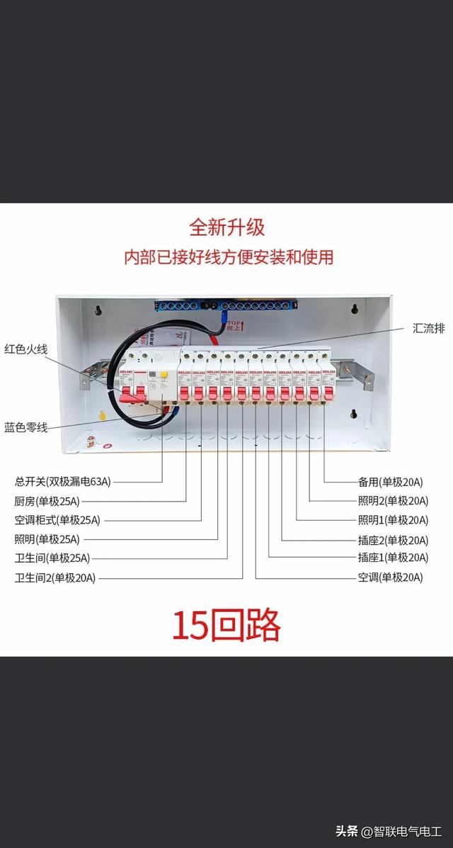 家庭电路每个电工都必学会的电路插座接线、配线、配电线配置开关,家庭电路每个电工都必学会的电路插座接线、配线、配电线配置开关,第2张