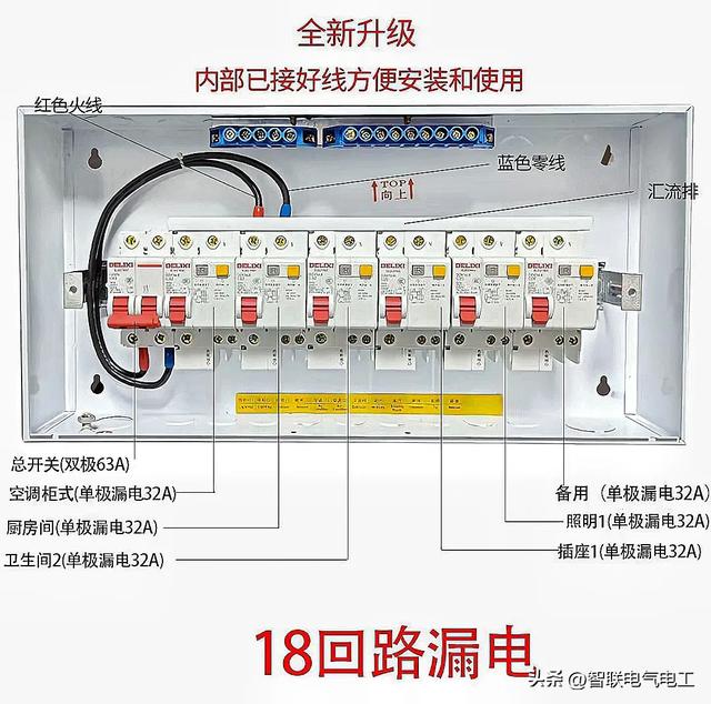 家庭电路每个电工都必学会的电路插座接线、配线、配电线配置开关,家庭电路每个电工都必学会的电路插座接线、配线、配电线配置开关,第3张