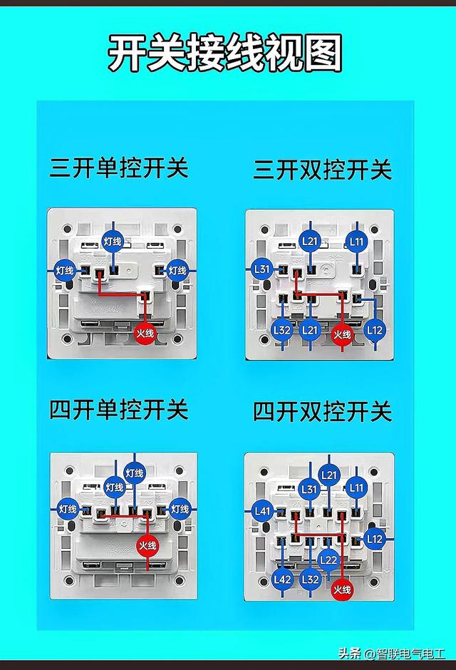 家庭电路每个电工都必学会的电路插座接线、配线、配电线配置开关,家庭电路每个电工都必学会的电路插座接线、配线、配电线配置开关,第7张