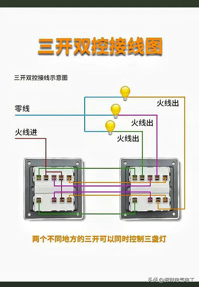 家庭电路每个电工都必学会的电路插座接线、配线、配电线配置开关,家庭电路每个电工都必学会的电路插座接线、配线、配电线配置开关,第11张