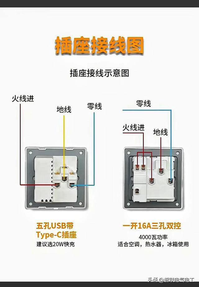 家庭电路每个电工都必学会的电路插座接线、配线、配电线配置开关,家庭电路每个电工都必学会的电路插座接线、配线、配电线配置开关,第9张