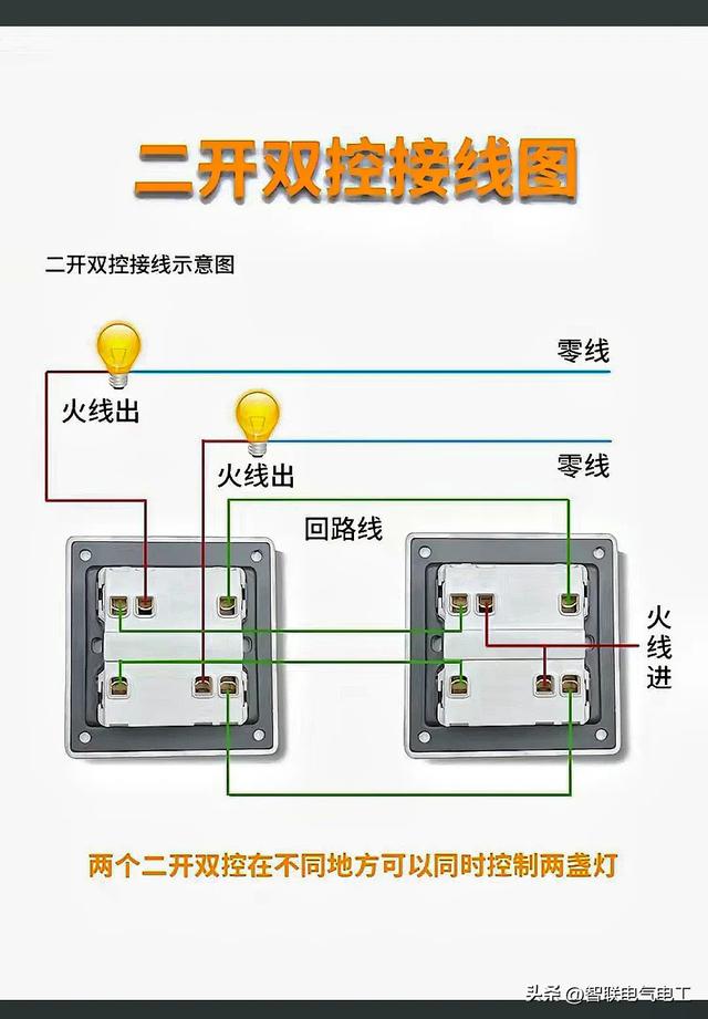 家庭电路每个电工都必学会的电路插座接线、配线、配电线配置开关,家庭电路每个电工都必学会的电路插座接线、配线、配电线配置开关,第12张