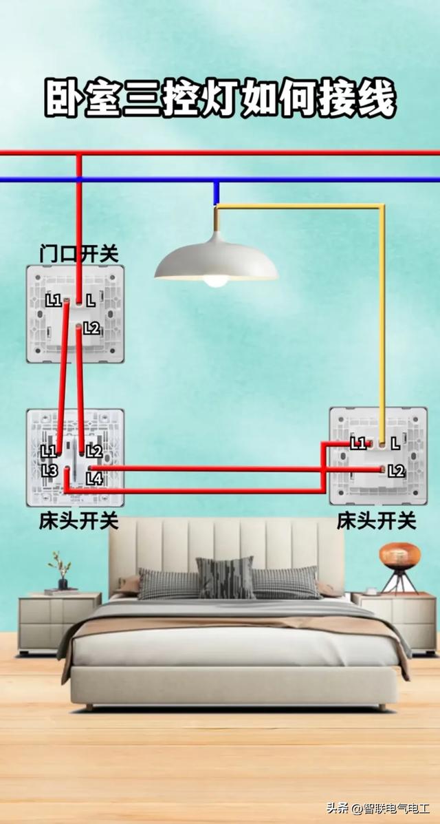 家庭电路每个电工都必学会的电路插座接线、配线、配电线配置开关,家庭电路每个电工都必学会的电路插座接线、配线、配电线配置开关,第25张