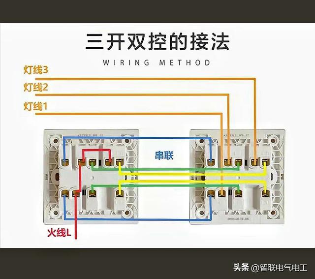 家庭电路每个电工都必学会的电路插座接线、配线、配电线配置开关,家庭电路每个电工都必学会的电路插座接线、配线、配电线配置开关,第24张