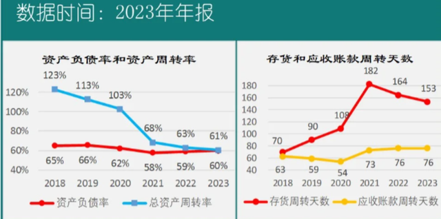 第一季度，小米与华为营收竟然拉大到1029亿元，利润总额再创新高,第一季度，小米与华为营收竟然拉大到1029亿元，利润总额再创新高,第6张