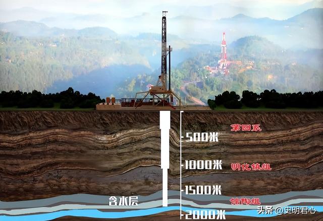 深入地下2万米，有着可供人类用20多亿年的无穷能源？美国在开发,深入地下2万米，有着可供人类用20多亿年的无穷能源？美国在开发,第5张