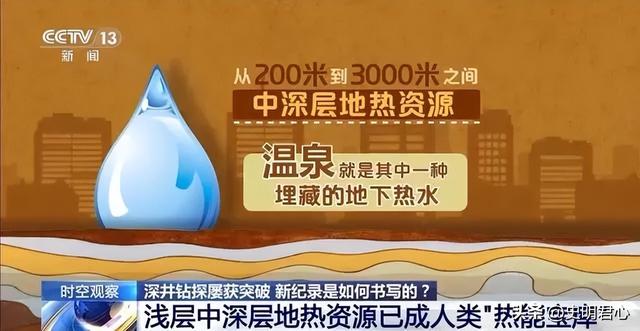 深入地下2万米，有着可供人类用20多亿年的无穷能源？美国在开发,深入地下2万米，有着可供人类用20多亿年的无穷能源？美国在开发,第13张