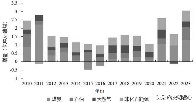 深入地下2万米，有着可供人类用20多亿年的无穷能源？美国在开发,深入地下2万米，有着可供人类用20多亿年的无穷能源？美国在开发,第19张