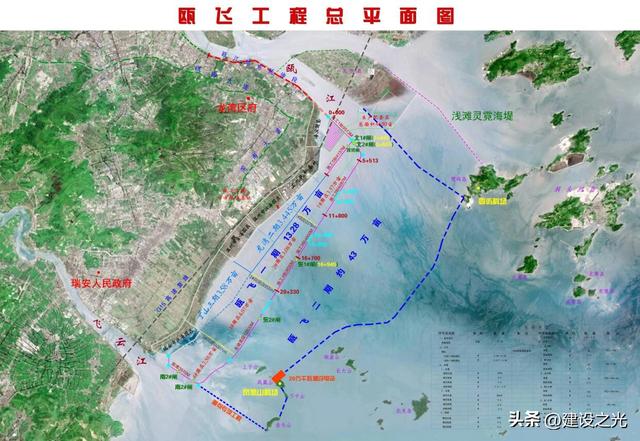 规划投600亿！我国单体最大填海围垦工程——浙江温州瓯飞工程,规划投600亿！我国单体最大填海围垦工程——浙江温州瓯飞工程,第3张