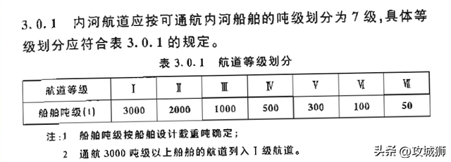 我，桥梁工程师，来谈谈图们江出海口俄朝大桥改造方案,我，桥梁工程师，来谈谈图们江出海口俄朝大桥改造方案,第3张