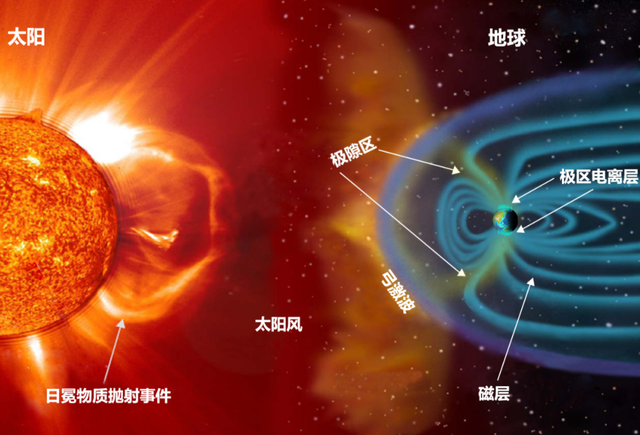 5月中旬！中国绝密空天飞机变轨，升0.1 公里，可能是什么原因？,5月中旬！中国绝密空天飞机变轨，升0.1 公里，可能是什么原因？,第8张