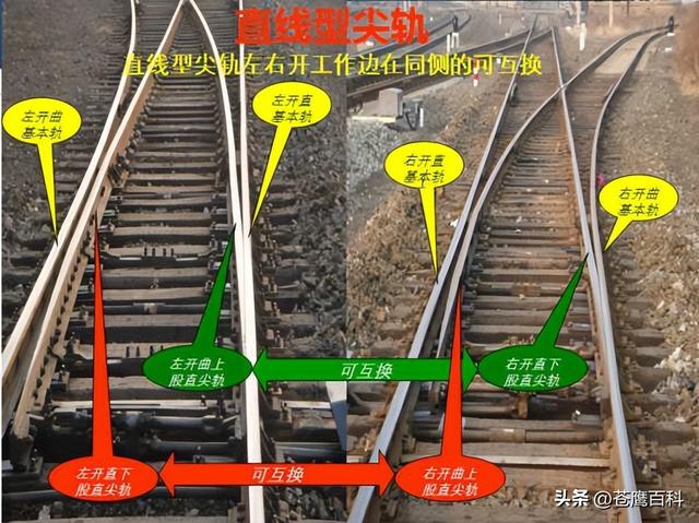 中国仅用一招！解决困扰“中吉乌”铁路长达27年的世界难题！,中国仅用一招！解决困扰“中吉乌”铁路长达27年的世界难题！,第7张