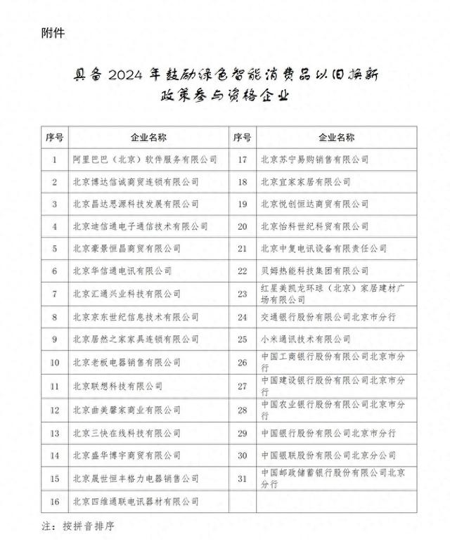 北京：阿里、京东、小米等31家企业具备以旧换新参与资格