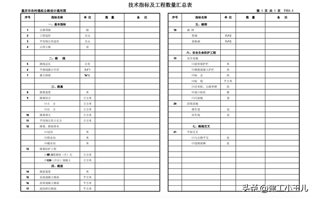 农村通组公路工程设计通用图129张,农村通组公路工程设计通用图129张,第6张