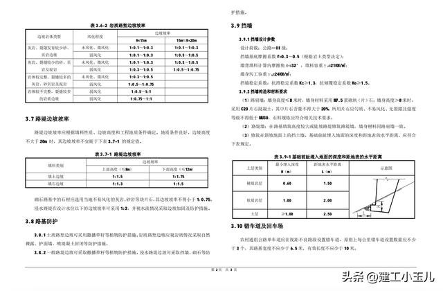 农村通组公路工程设计通用图129张,农村通组公路工程设计通用图129张,第15张