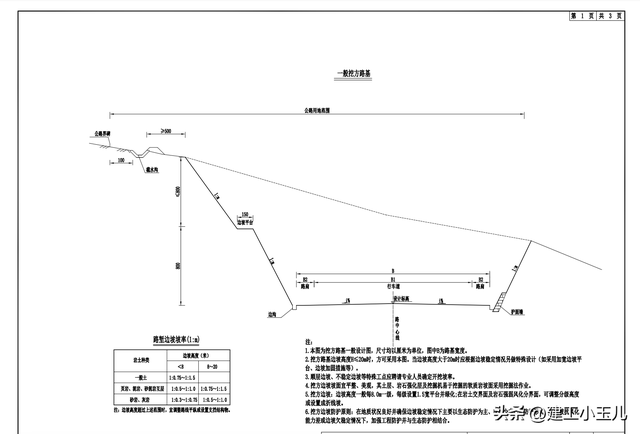 农村通组公路工程设计通用图129张,农村通组公路工程设计通用图129张,第19张