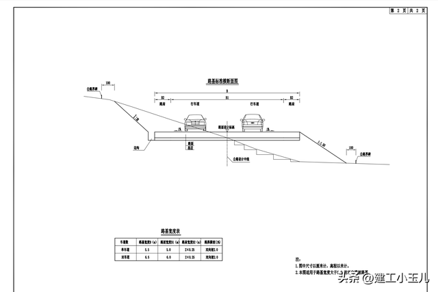 农村通组公路工程设计通用图129张,农村通组公路工程设计通用图129张,第18张