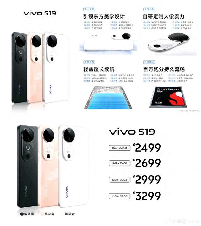 vivoS19系列正式发布！创下吉尼斯世界记录！实力不凡！