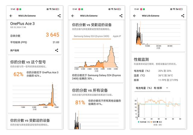 一加Ace 3值得买吗？上手一个月深度体验，你想知道的都在这里,一加Ace 3值得买吗？上手一个月深度体验，你想知道的都在这里,第23张