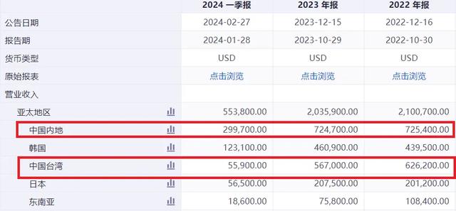 “北方华创”又要腾飞了？,“北方华创”又要腾飞了？,第4张