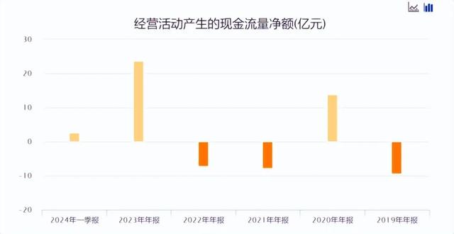 “北方华创”又要腾飞了？,“北方华创”又要腾飞了？,第17张