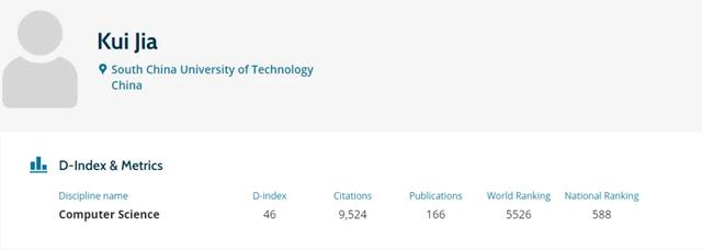 数据科学学院16位教授荣登Research.com顶尖科学家榜单,数据科学学院16位教授荣登Research.com顶尖科学家榜单,第17张