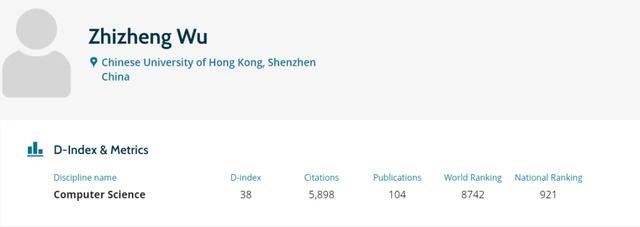 数据科学学院16位教授荣登Research.com顶尖科学家榜单,数据科学学院16位教授荣登Research.com顶尖科学家榜单,第25张