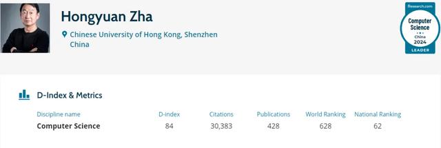 数据科学学院16位教授荣登Research.com顶尖科学家榜单,数据科学学院16位教授荣登Research.com顶尖科学家榜单,第27张