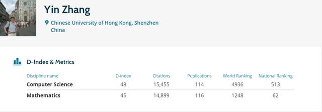 数据科学学院16位教授荣登Research.com顶尖科学家榜单,数据科学学院16位教授荣登Research.com顶尖科学家榜单,第31张