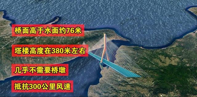 意大利本土距离西西里岛只有3公里，为什么不修建大桥连接？,意大利本土距离西西里岛只有3公里，为什么不修建大桥连接？,第10张