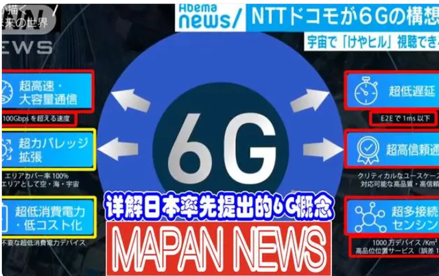 日本拿出世界首个6G技术，比中国5G快200倍？日媒已经庆祝胜利？,日本拿出世界首个6G技术，比中国5G快200倍？日媒已经庆祝胜利？,第8张