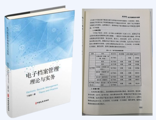 罗塞塔档案信息化问题汇编（第五期）,罗塞塔档案信息化问题汇编（第五期）,第3张