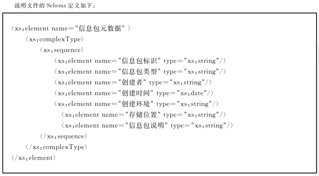 罗塞塔档案信息化问题汇编（第五期）,罗塞塔档案信息化问题汇编（第五期）,第18张