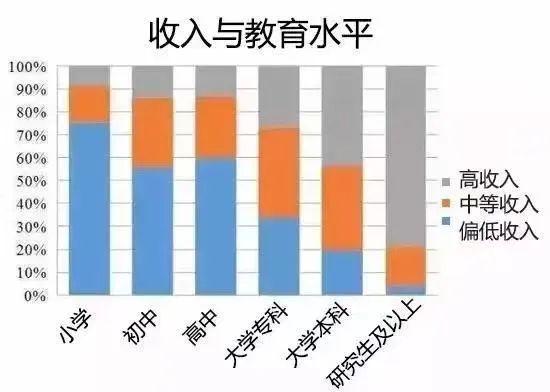 看了神舟十八宇航员家庭背景，才明白人一生有3次改命的机会,看了神舟十八宇航员家庭背景，才明白人一生有3次改命的机会,第6张