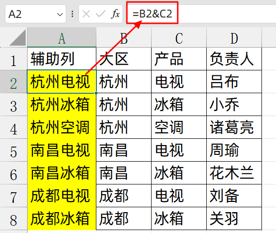 Vlookup公式时代落幕，新公式Xlookup替代！,Vlookup公式时代落幕，新公式Xlookup替代！,第2张