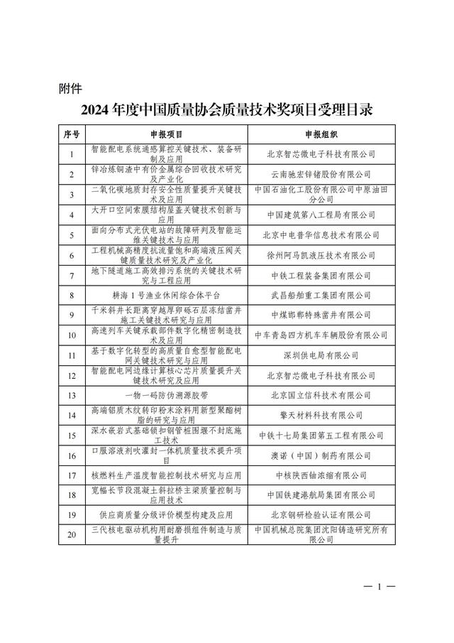 2024年中国质量协会质量技术奖受理名单发布！,2024年中国质量协会质量技术奖受理名单发布！,第2张