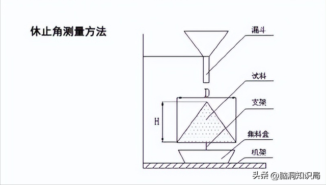 大米不是危险品，为何在海上运输大米却十分危险？它究竟危险在哪,大米不是危险品，为何在海上运输大米却十分危险？它究竟危险在哪,第2张