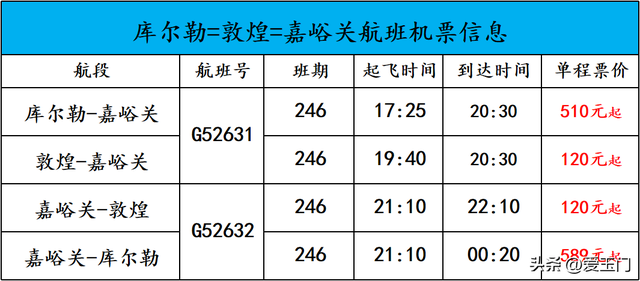 新航线！首航！,新航线！首航！,第2张