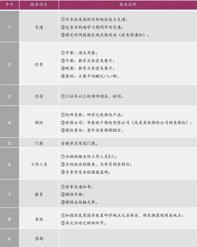 清华大学最新邀约！暑期科技探索营，带你玩转研学酷夏！,清华大学最新邀约！暑期科技探索营，带你玩转研学酷夏！,第15张