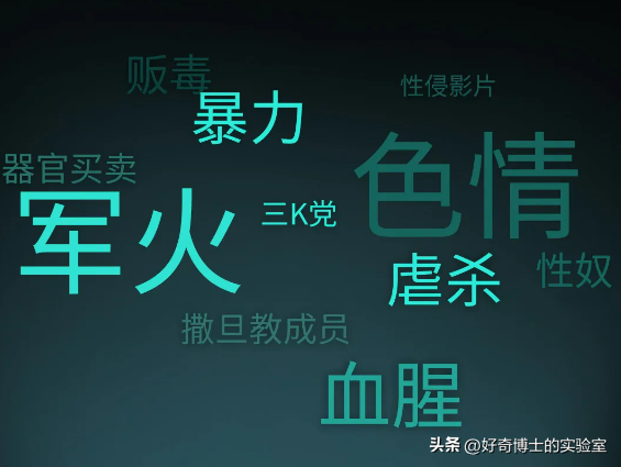 看了真正的暗网，才知道电影里都是扯蛋的！,看了真正的暗网，才知道电影里都是扯蛋的！,第2张