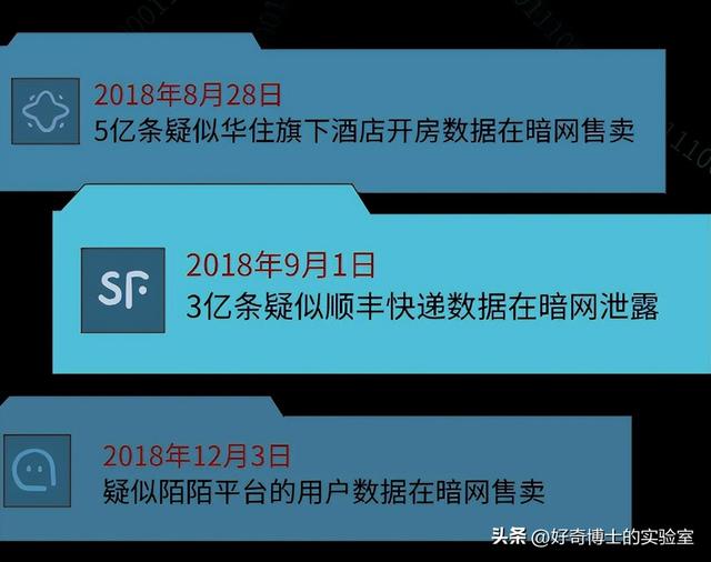 看了真正的暗网，才知道电影里都是扯蛋的！,看了真正的暗网，才知道电影里都是扯蛋的！,第23张