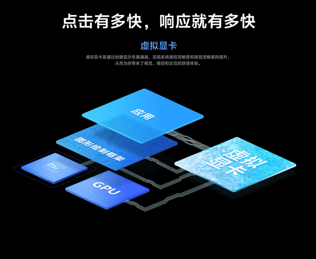 vivo OriginOS 4：值得了解一下,vivo OriginOS 4：值得了解一下,第14张