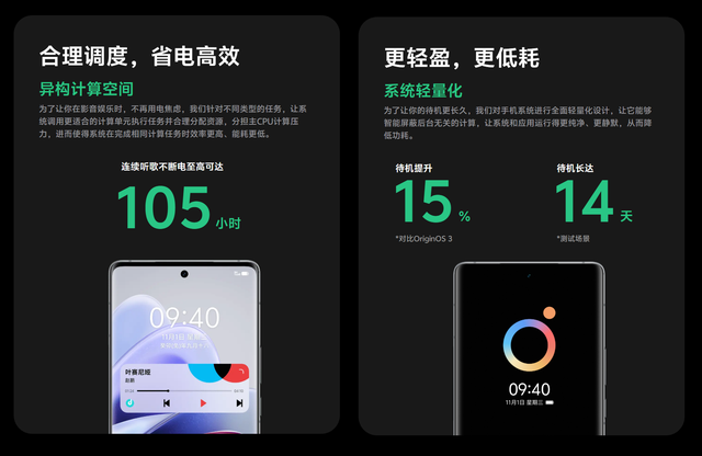 vivo OriginOS 4：值得了解一下,vivo OriginOS 4：值得了解一下,第17张