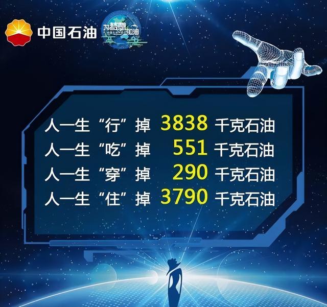 为何那么难？苏北发现页岩油储量3.5亿吨，仅北美实现商业开采,为何那么难？苏北发现页岩油储量3.5亿吨，仅北美实现商业开采,第10张